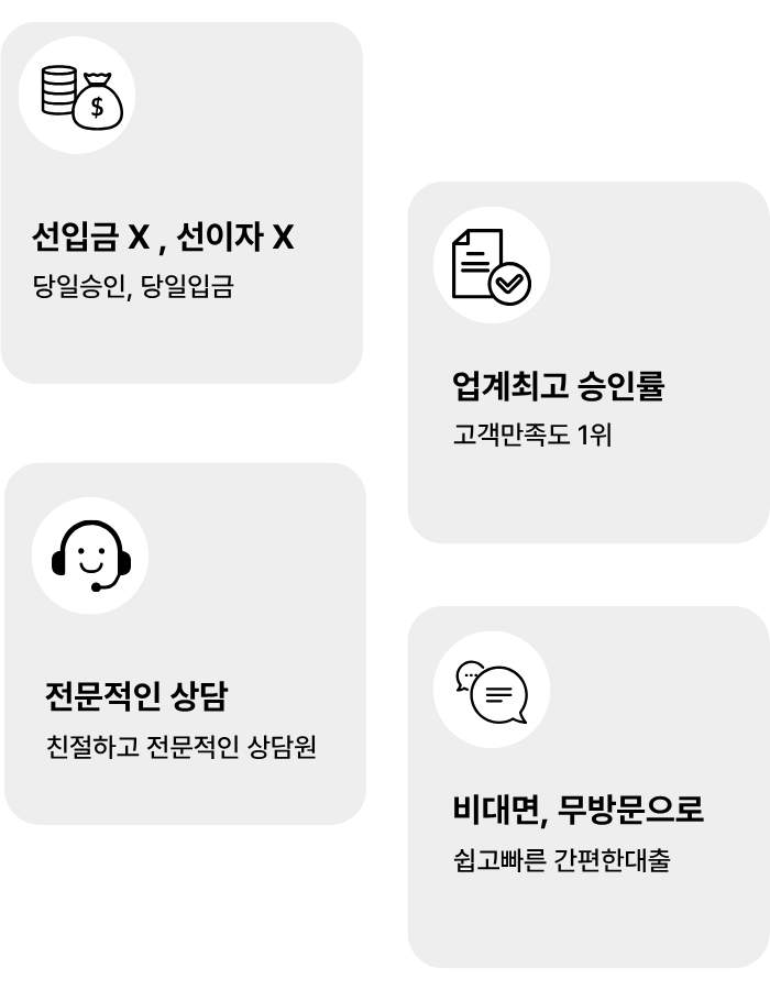 안심 대출 상담